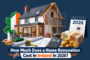 How Much Does a Home Renovation Cost